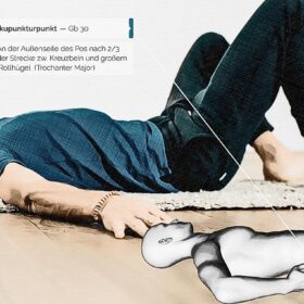 Localización del punto de acupuntura Gb 30 Gráfico