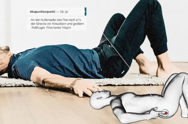 Location acupuncture point Gb 30 graphic