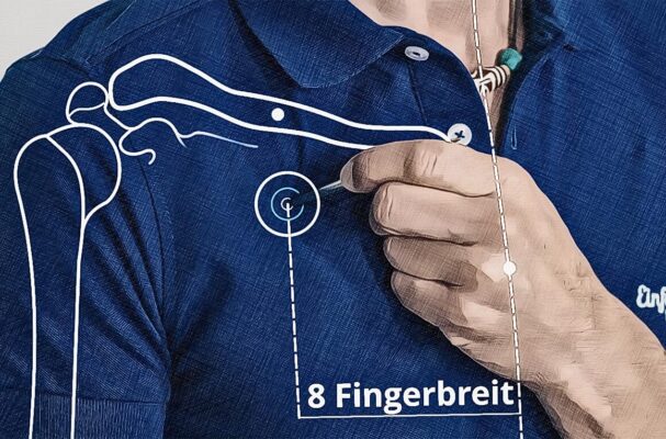 Posizione del punto di agopuntura Lu 01 Posizione del punto di agopuntura Lu 01 Grafico