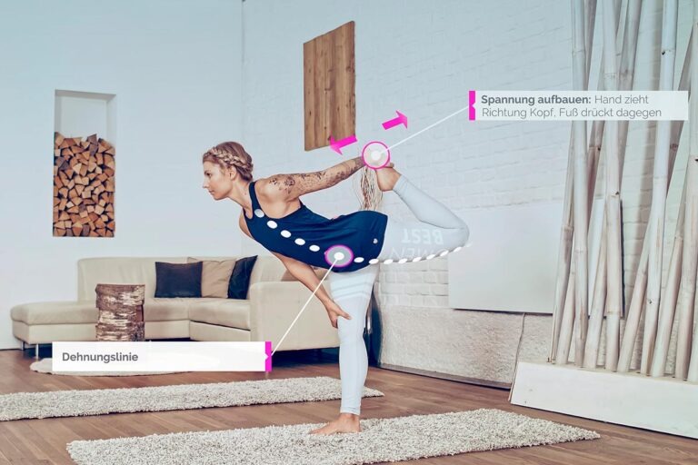 Kati lors de l'exercice de yoga des méridiens La balance pour le méridien de la rate avec la ligne d'étirement dessinée