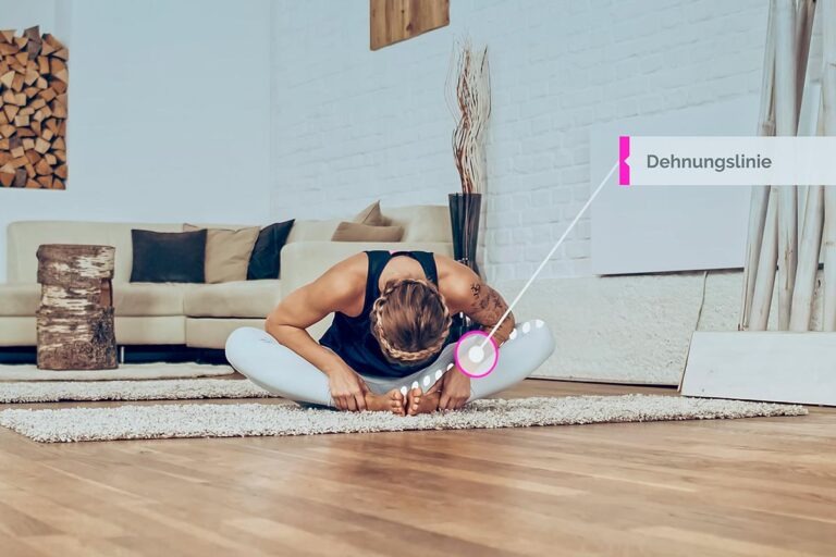 Kati bei der Meridian Yoga Übung Butterfly für den Nieren-Meridian mit eingezeichneter Dehnungslinie