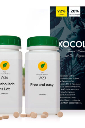 The TCM Blood Pressure Bundle