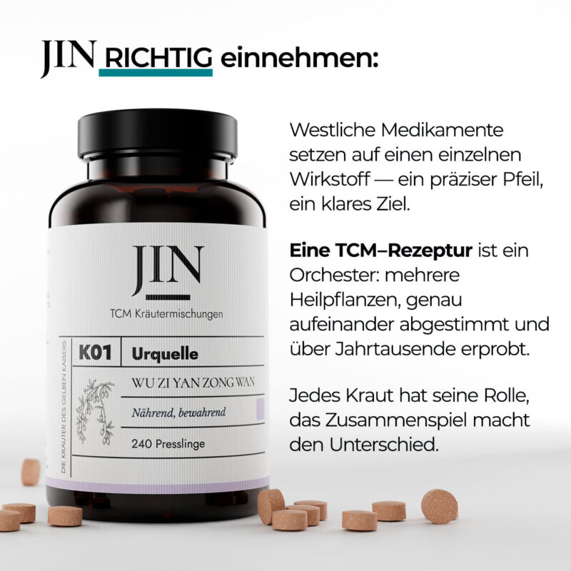 JIN K01 Urquelle richtig einnehmen — Verzehrempfehlung der TCM Kräutermischung Wu Zi Yan Zong Wan