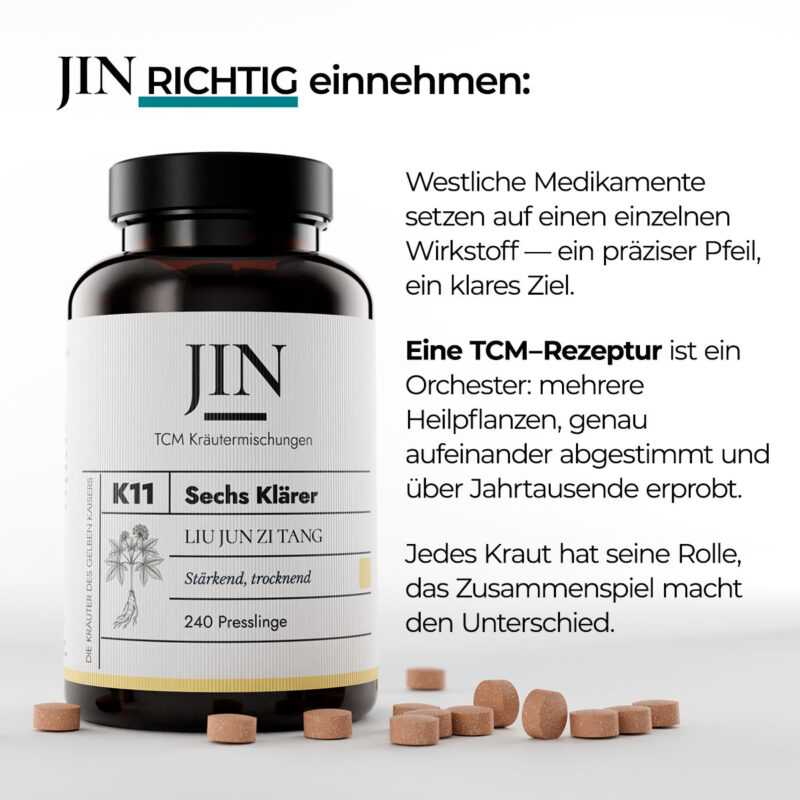 JIN K11 Sechs Klärer richtig einnehmen — Verzehrempfehlung der TCM Kräutermischung Liu Jun Zi Tang