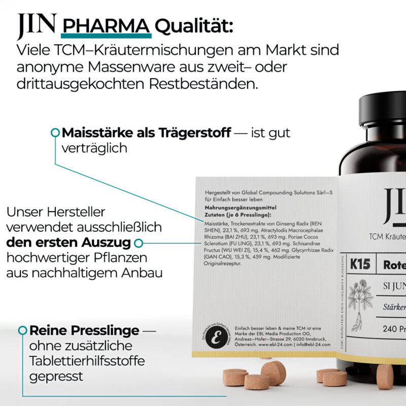 JIN K15 Rote Kraft in Pharma–Qualität — TCM Kräutermischung Si Jun Wu Wei Tang
