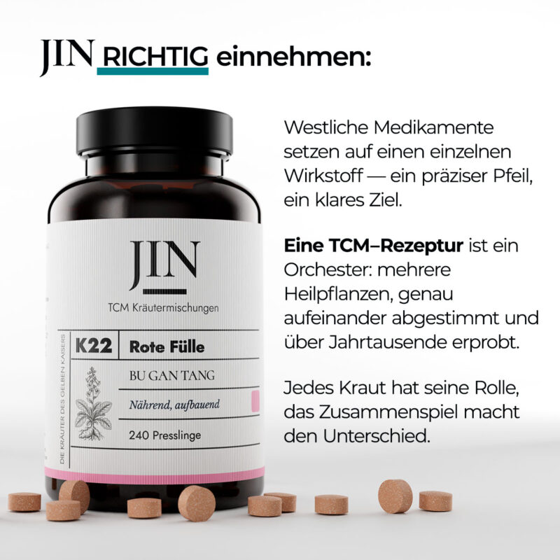 JIN K22 Rote Fülle richtig einnehmen — Verzehrempfehlung der TCM Kräutermischung Bu Gan Tang