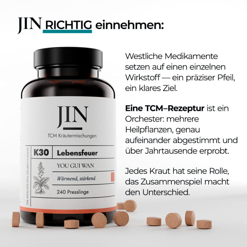 JIN K30 Lebensfeuer richtig einnehmen — Verzehrempfehlung der TCM Kräutermischung You Gui Wan