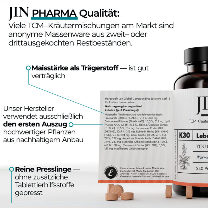 JIN K30 Lebensfeuer in Pharma–Qualität — TCM Kräutermischung You Gui Wan