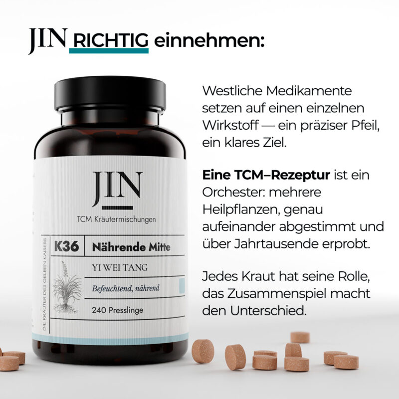 JIN K36 Nährende Mitte richtig einnehmen — Verzehrempfehlung der TCM Kräutermischung Yi Wei Tang