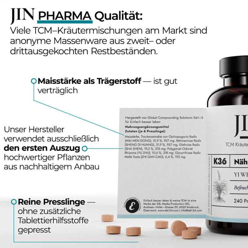 JIN K36 Nährende Mitte in Pharma–Qualität — TCM Kräutermischung Yi Wei Tang