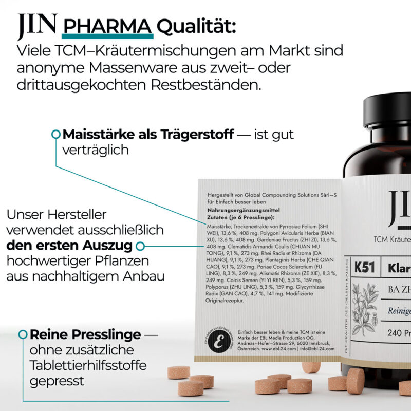 JIN K51 Klarer Strom in Pharma–Qualität — TCM Kräutermischung Ba Zheng San