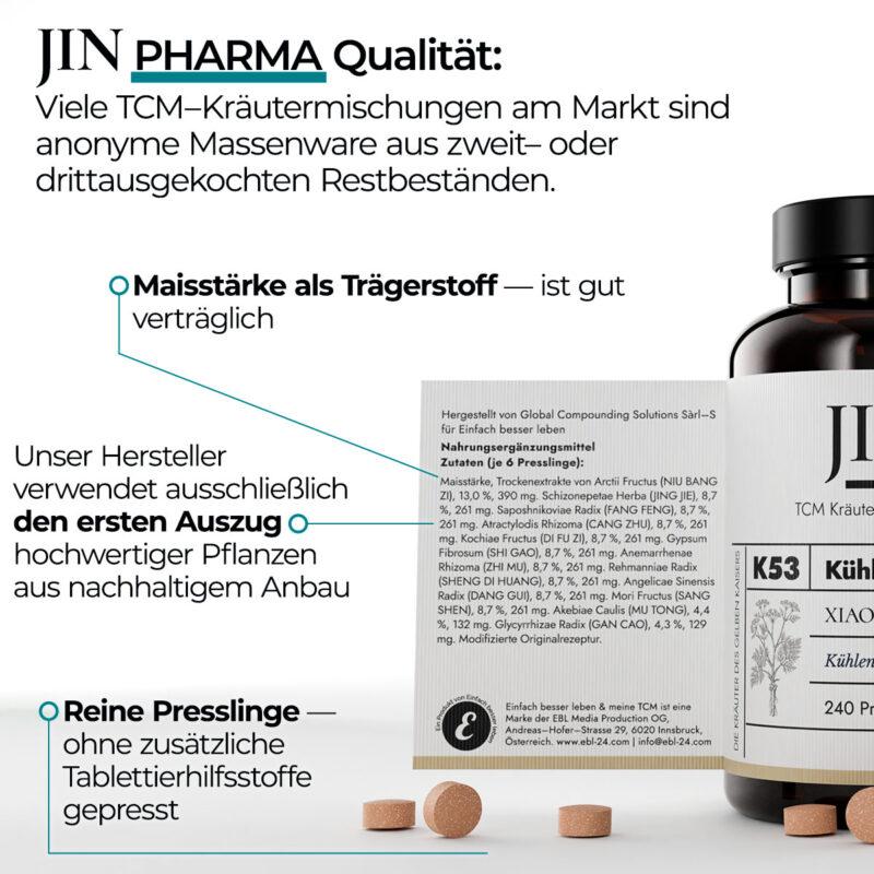 JIN K53 Kühle Brise in Pharma–Qualität — TCM Kräutermischung Xiao Feng San