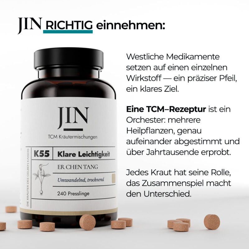 JIN K55 Klare Leichtigkeit richtig einnehmen — Verzehrempfehlung der TCM Kräutermischung Er Chen Tang