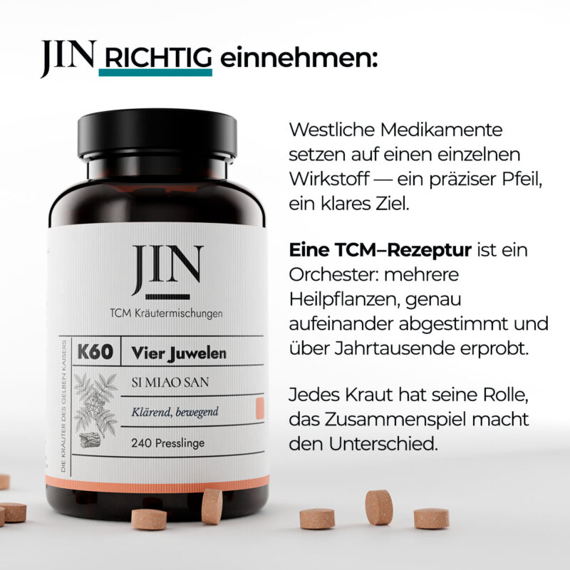 JIN K60 Vier Juwelen richtig einnehmen — Verzehrempfehlung der TCM Kräutermischung Si Miao San