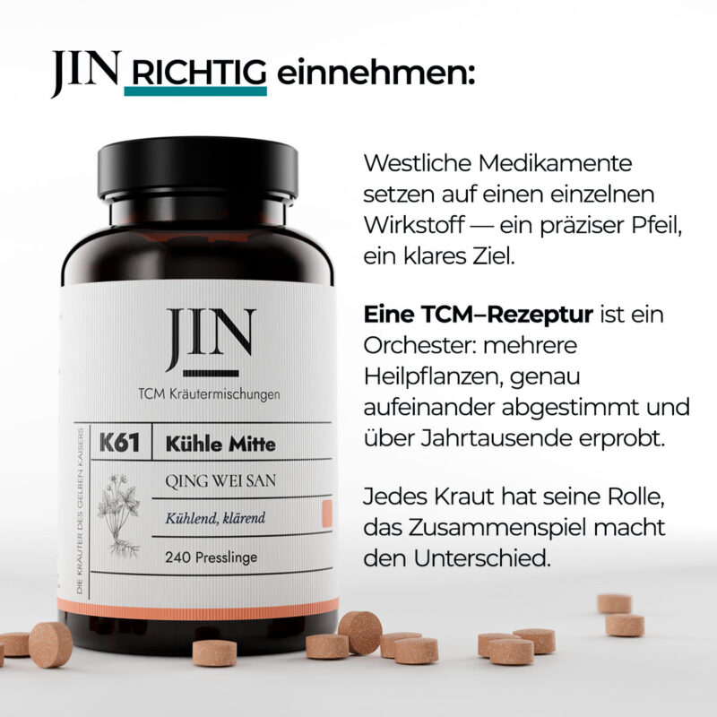 JIN K61 Kühle Mitte richtig einnehmen — Verzehrempfehlung der TCM Kräutermischung Qing Wei San