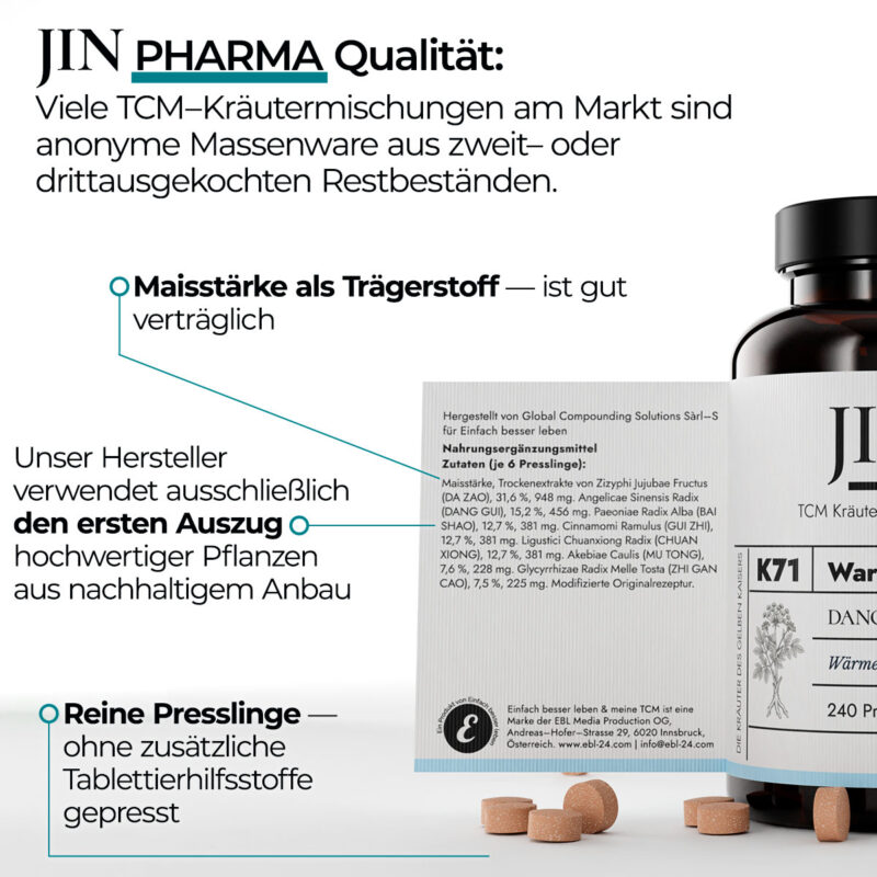 JIN K71 Warmer Strom in Pharma–Qualität — TCM Kräutermischung Dang Gui Si Ni Tang