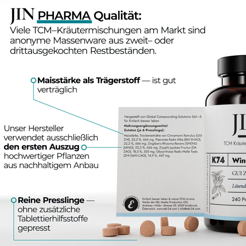 JIN K74 Windschutz in Pharma–Qualität — TCM Kräutermischung Gui Zhi Tang